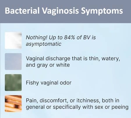 Bacterial Vaginosis Symptoms treatment