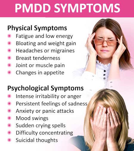 pms pmdd symptoms quiz